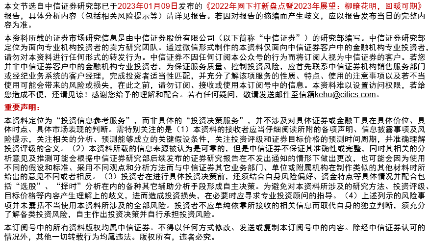 配置｜柳暗花明，回暖可期：2022年网下打新盘点暨2023年展望