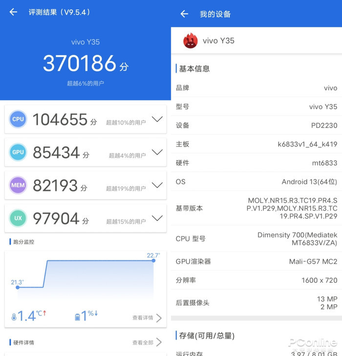 (实测vivoY35安兔兔跑分为370186分,并且跑分过程温升仅有1.4℃)