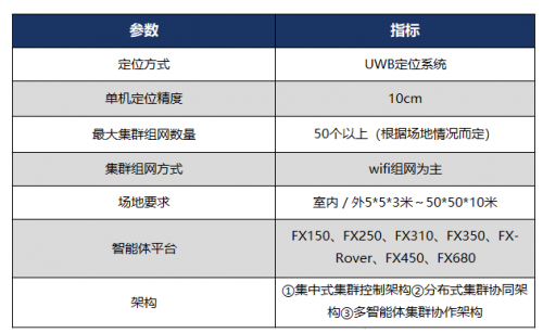 (来源:新视线)
