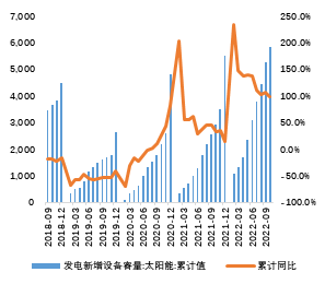 2023年如何投资抗通胀 cdee-996df228c0a2decee7ec6ca70b78eaec.png