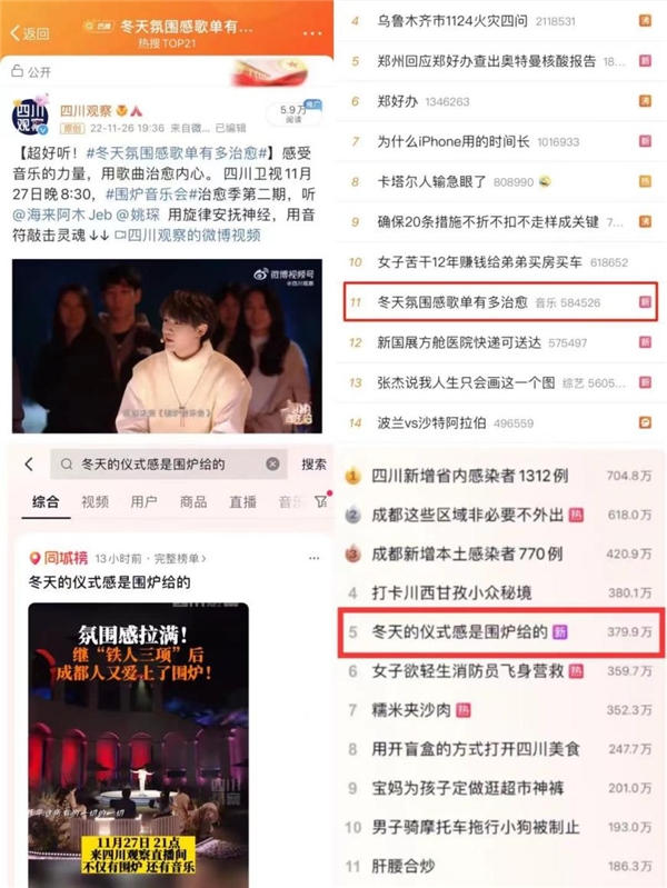 (部分微博热搜截图)