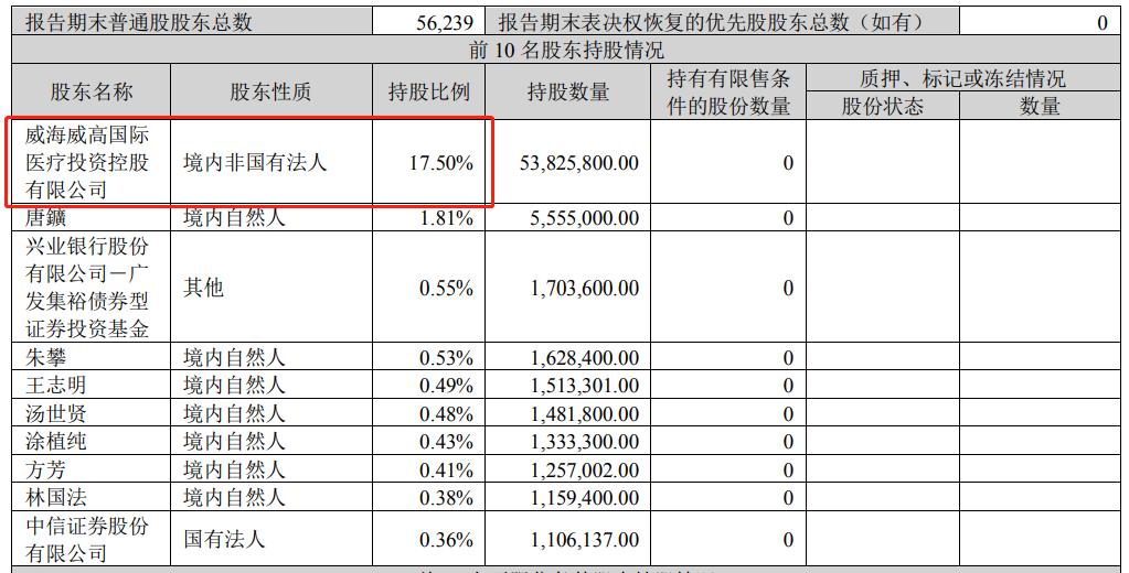 图片来源：华东数控三季报