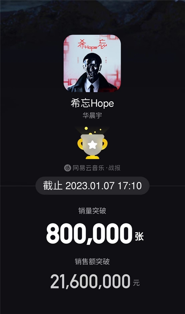 (来源:新视线)