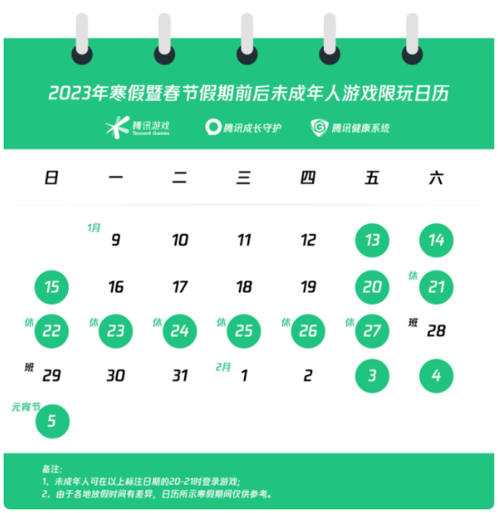 图片来源:腾讯成长守护