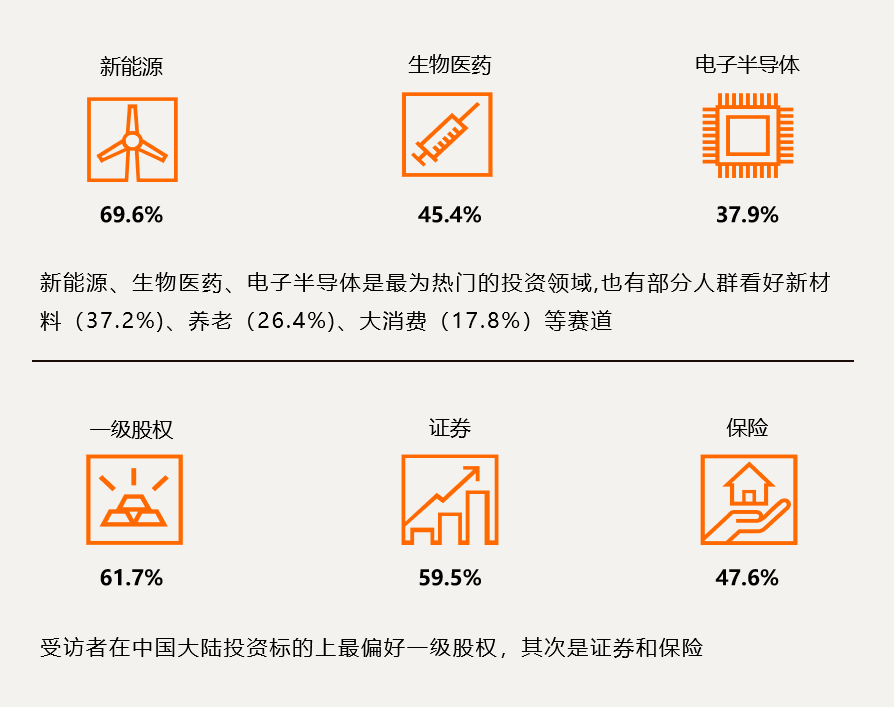 我国能处罚普华永道吗 941f-dc658f4901fc9400a18f53487d2843e1.png
