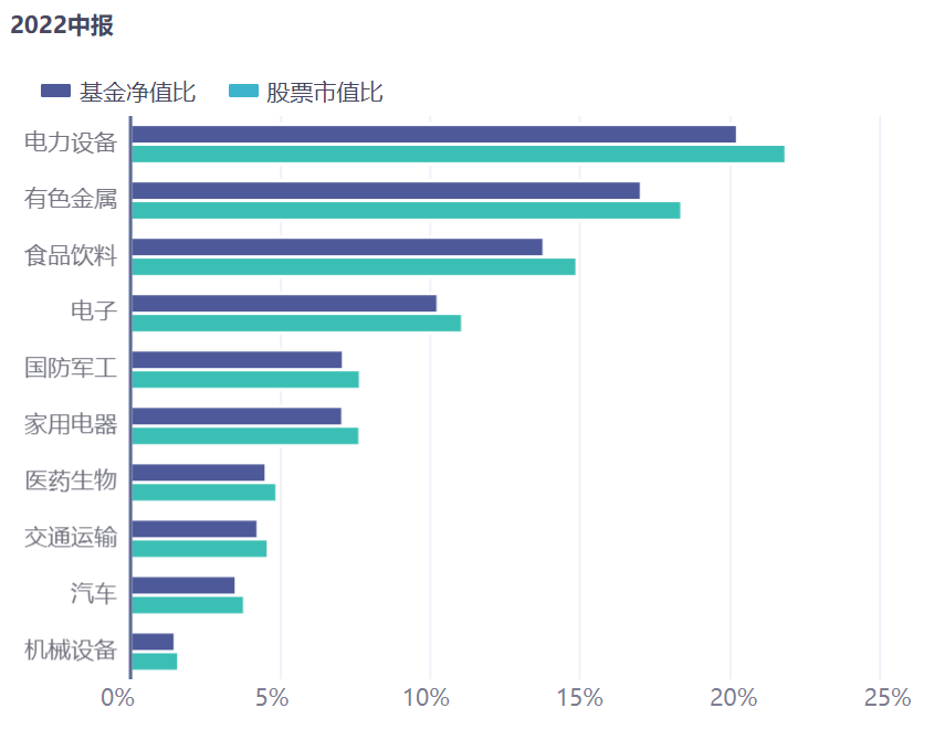 同花顺财报数据来源 f244-0bd294cd5cc98a2289fdff4928270c12.png