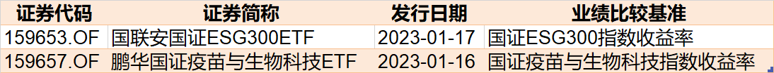 封面图片来源:摄图网_500564650