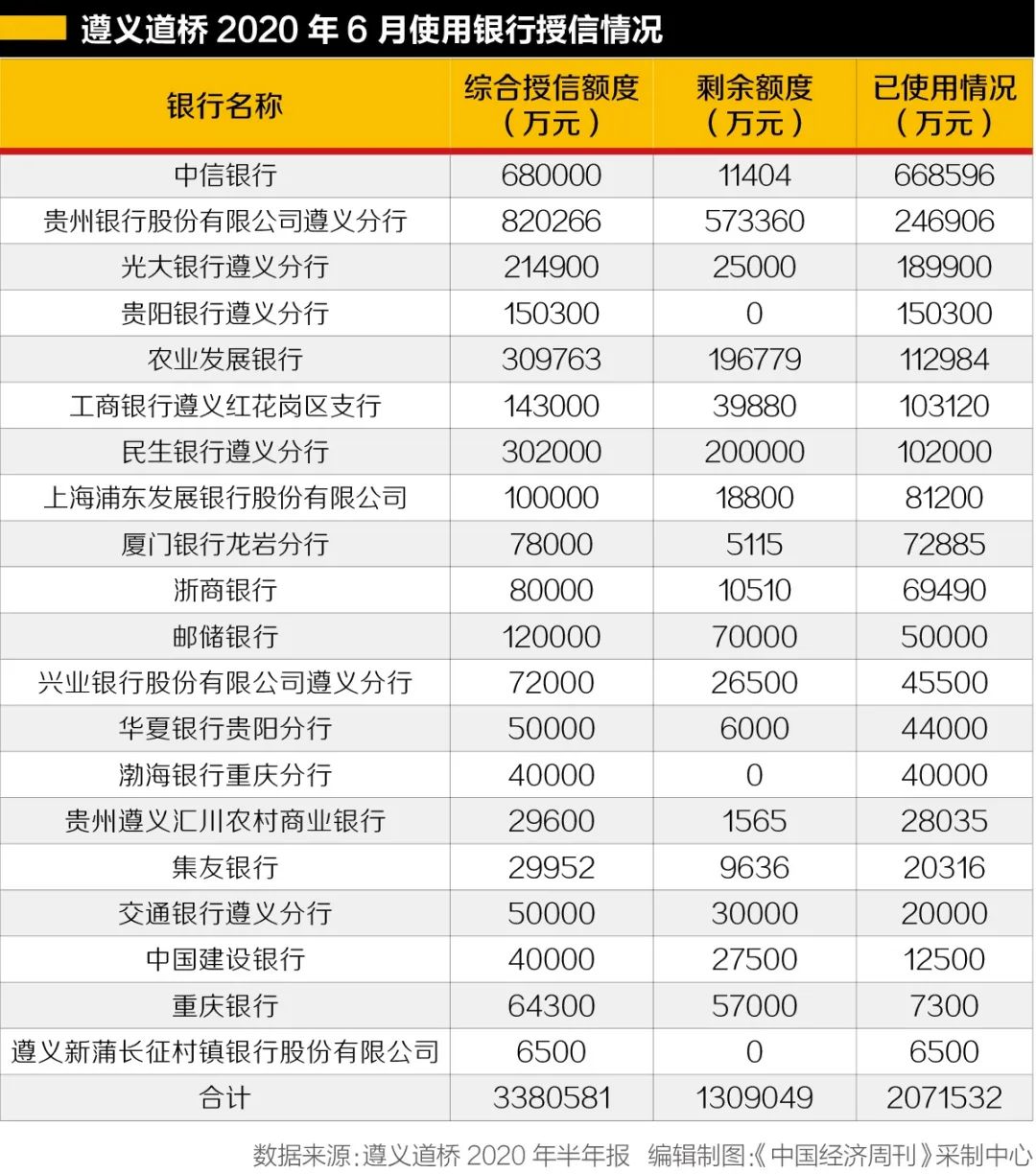 bb贝博德甲狼堡平台