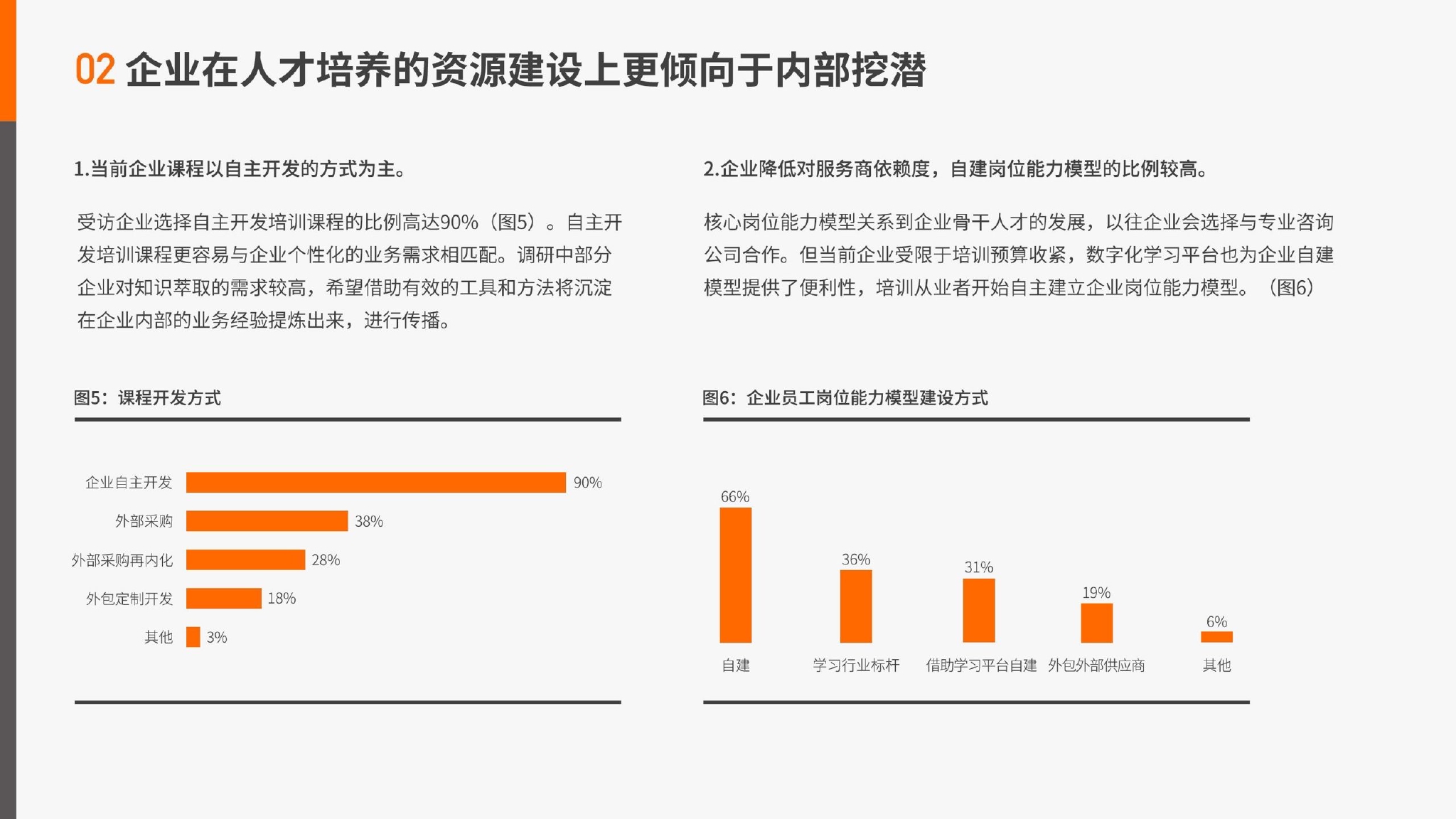 中国连锁经营协会