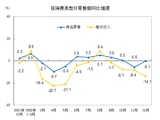 给大家科普一下卡塔尔世界杯体彩玩法