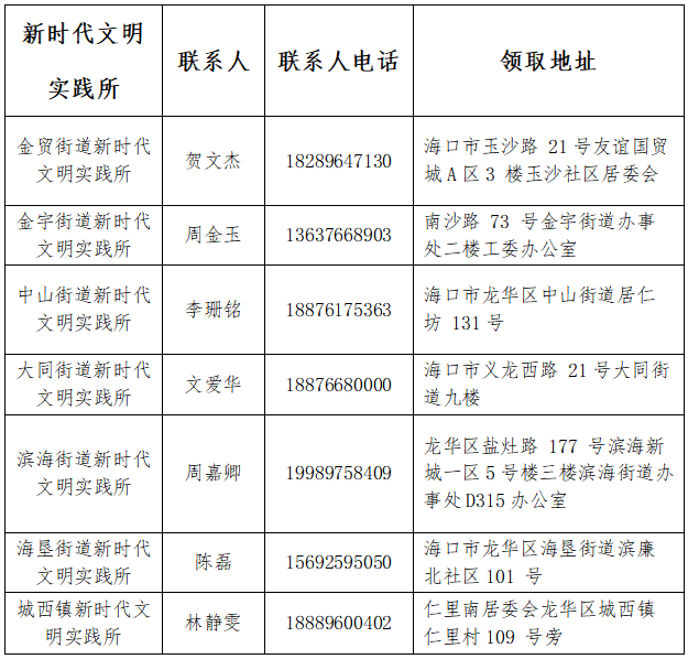 【喜迎新春】2023年海口市龙华区“我们的节日·春节”免费送电子烟花爆竹活动开始啦→(图2)