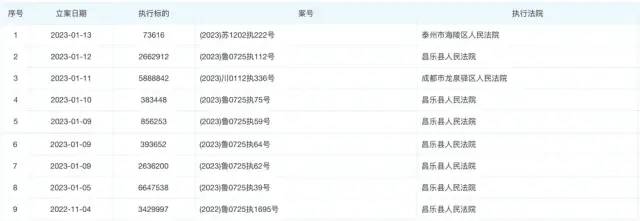 图源:天眼查