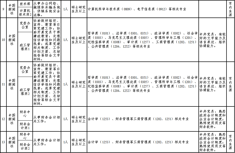 (戳图可看清晰版)