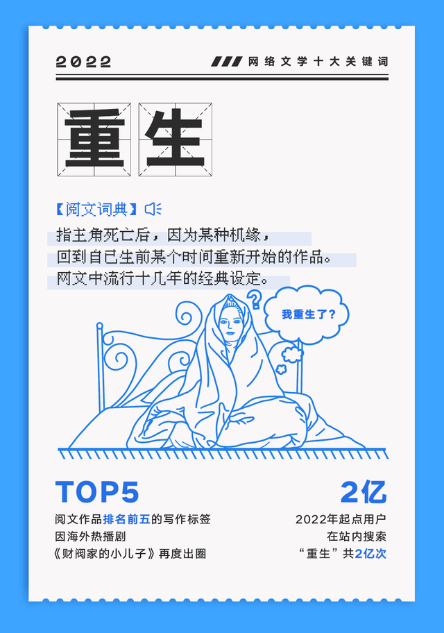 科幻、女强、无限流、龙傲天……2022网络文学十大关键词发布1 科幻、女强、无限流、龙傲天……2022网络文学十大关键词发布