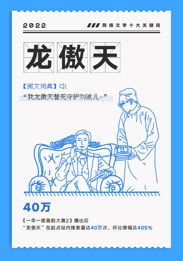 科幻、女强、无限流、龙傲天……2022网络文学十大关键词发布8 科幻、女强、无限流、龙傲天……2022网络文学十大关键词发布