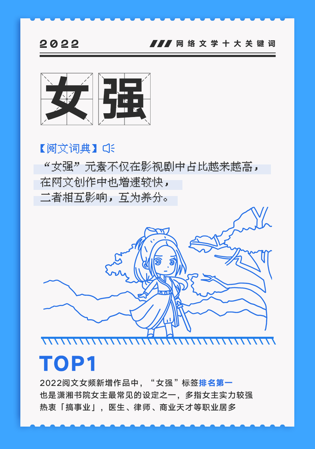 科幻、女强、无限流、龙傲天……2022网络文学十大关键词发布7 科幻、女强、无限流、龙傲天……2022网络文学十大关键词发布