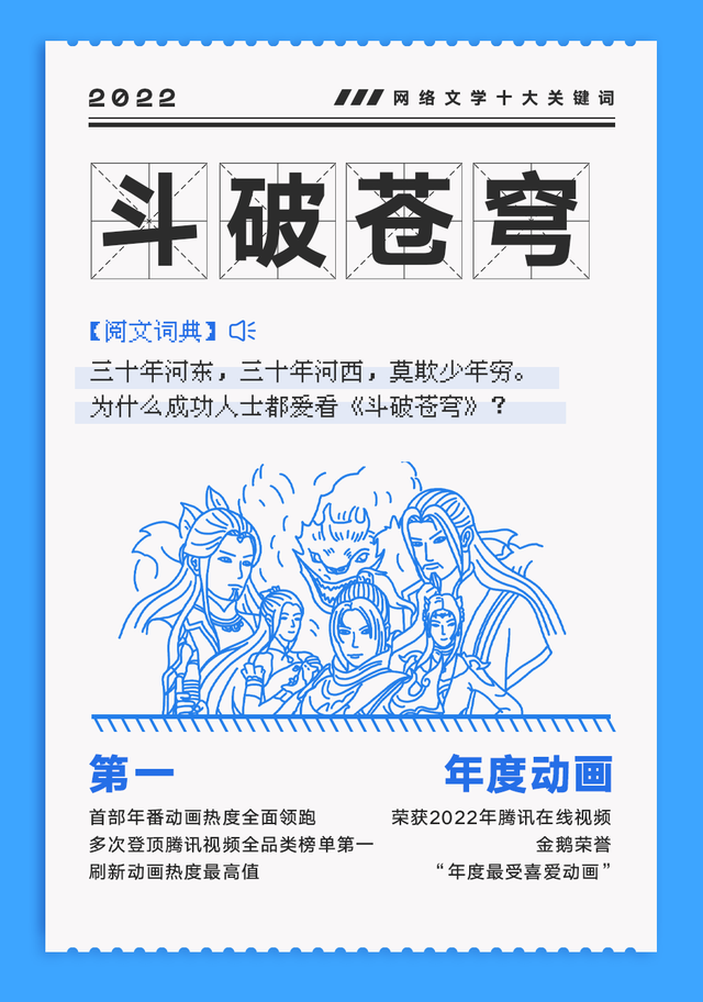 科幻、女强、无限流、龙傲天……2022网络文学十大关键词发布6 科幻、女强、无限流、龙傲天……2022网络文学十大关键词发布