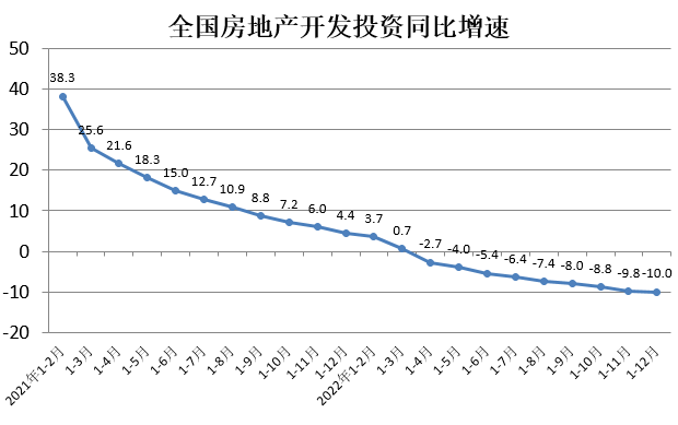 数据来源:瑞达期货研究院、WIND资讯
