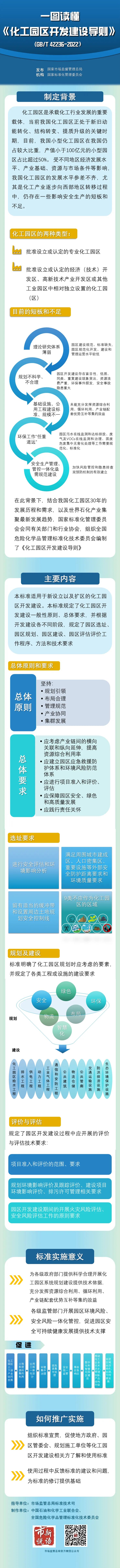 最新评论