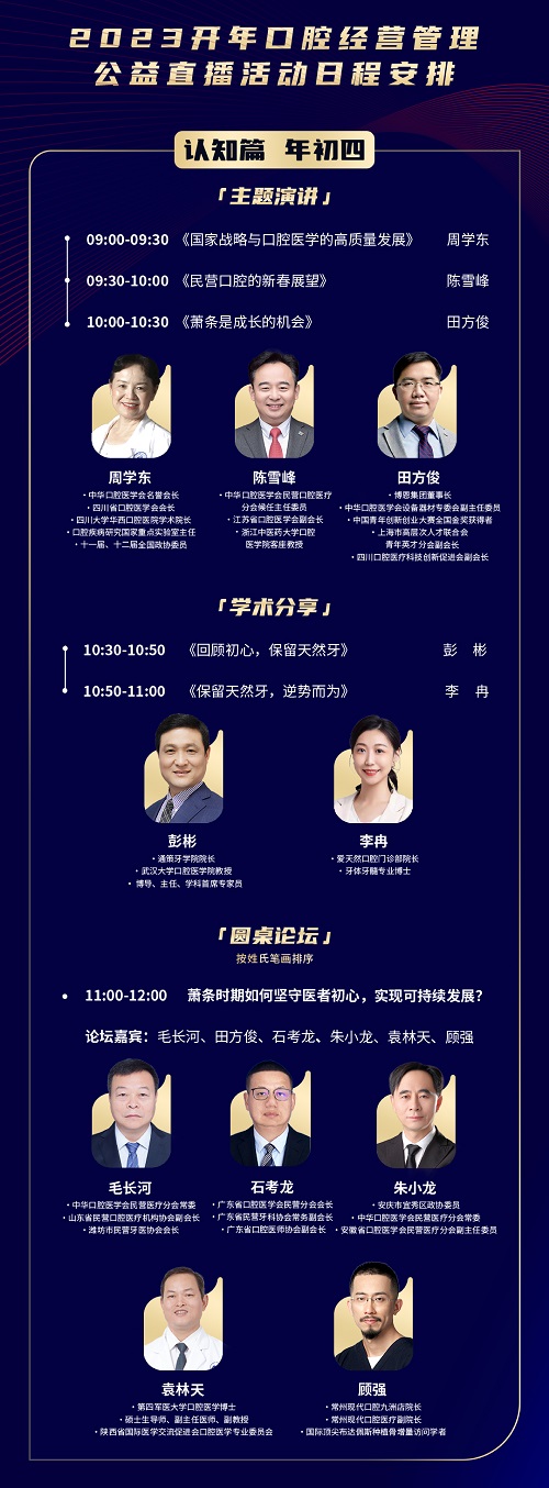 ▴2023开年口腔经营管理公益直播参会嘉宾及日程安排