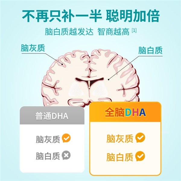 童年时光inne全脑DHA——双重营养