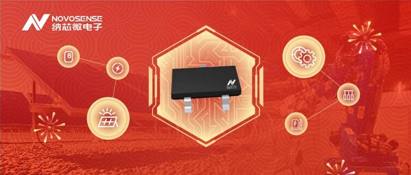 纳芯微电压基准源新品NSREF30/31xx系列,被广泛应用于光伏和工业自动化等领域