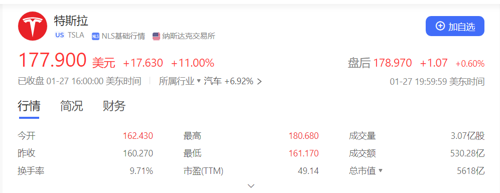 图片来源:百度股市通截图