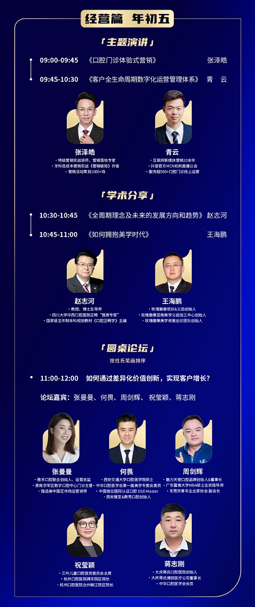 ▴2023开年口腔经营管理公益直播参会嘉宾及日程安排