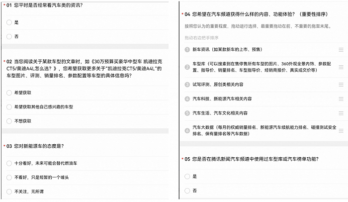 (腾讯车型库问卷调查 图源:腾讯新闻APP)