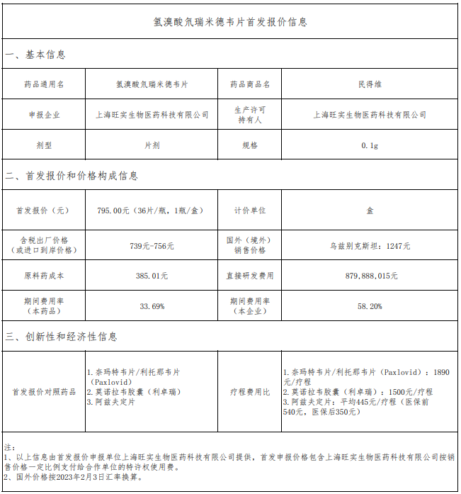 数据来源:四川省医疗保障局官网