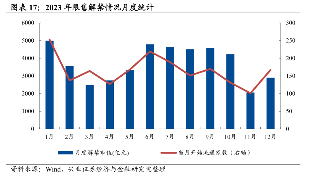 拉菲9平台-拉菲9注册-拉菲9登录(在网上怎么买彩票?)【兴证策略】五类内资:谁在买入,谁在流出,后续怎么看?,