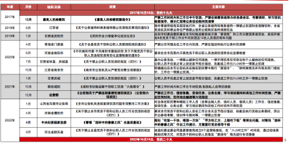 来源:中信证券