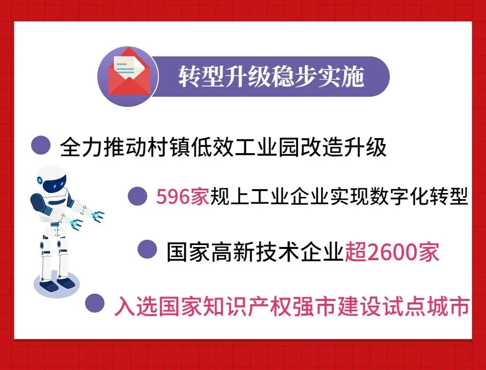 2023年怎么干 7e77-fb1ac9ce98b7cd8be714af76ea668380.jpg