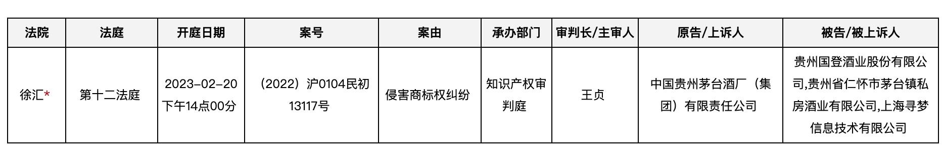 上海市高级人民法院网截图