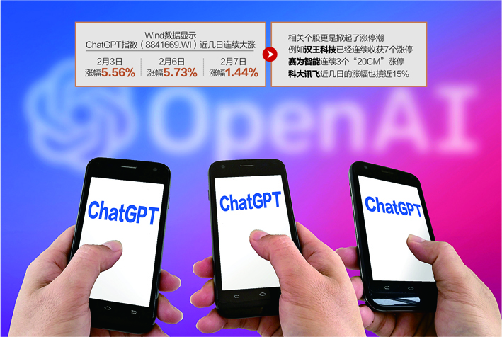 数据来源:记者整理 视觉中国图 杨靖制图