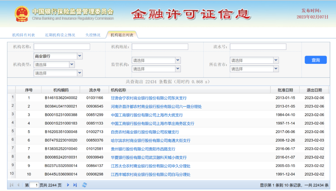 来源:银保监会许可证信息查询系统