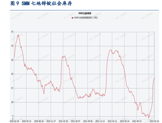 关联品种国际铜沪铝沪锌所属公司：浙江新世纪