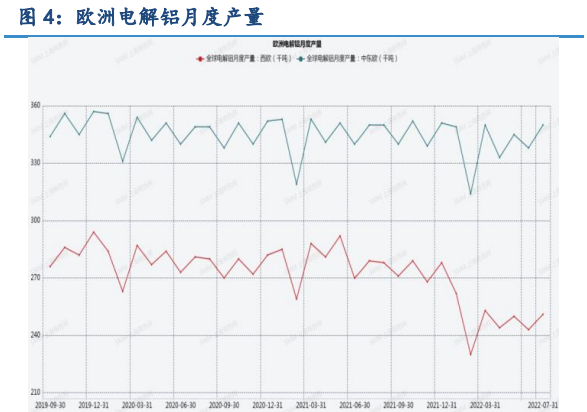 锌图片