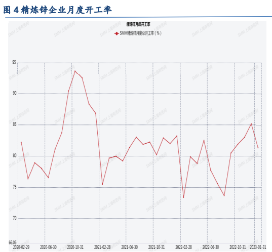 关联品种国际铜沪铝沪锌所属公司：浙江新世纪
