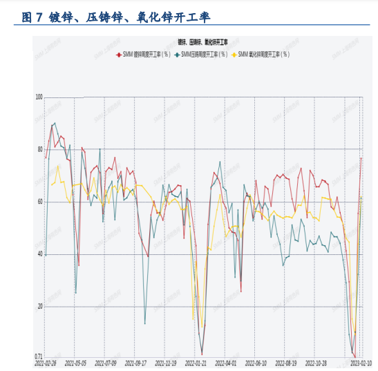 关联品种国际铜沪铝沪锌所属公司：浙江新世纪