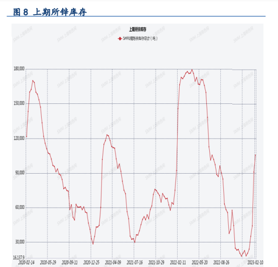 关联品种国际铜沪铝沪锌所属公司：浙江新世纪