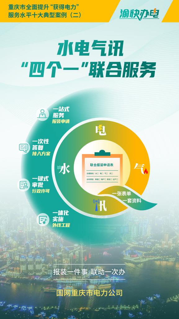 公用事业服务