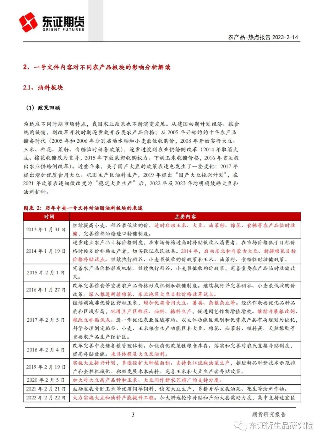 2023 55号文件 5bbf-3b82585676a6796e7bc3534df9b8740e.jpg