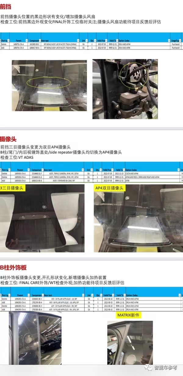 特斯拉全新车载计算机申报 新增雷达 确定老车主无法升级