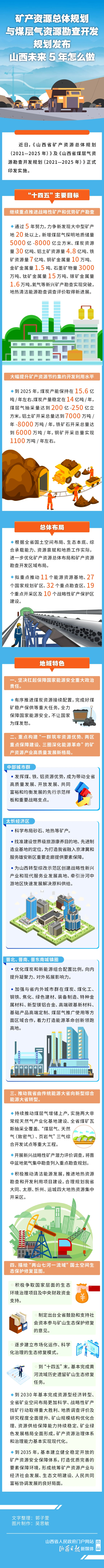 ｜来源：山西省人民政府门户网站