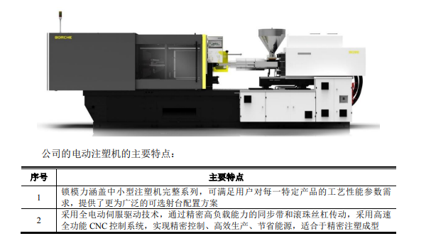 图片来源:招股书(审核稿)截图