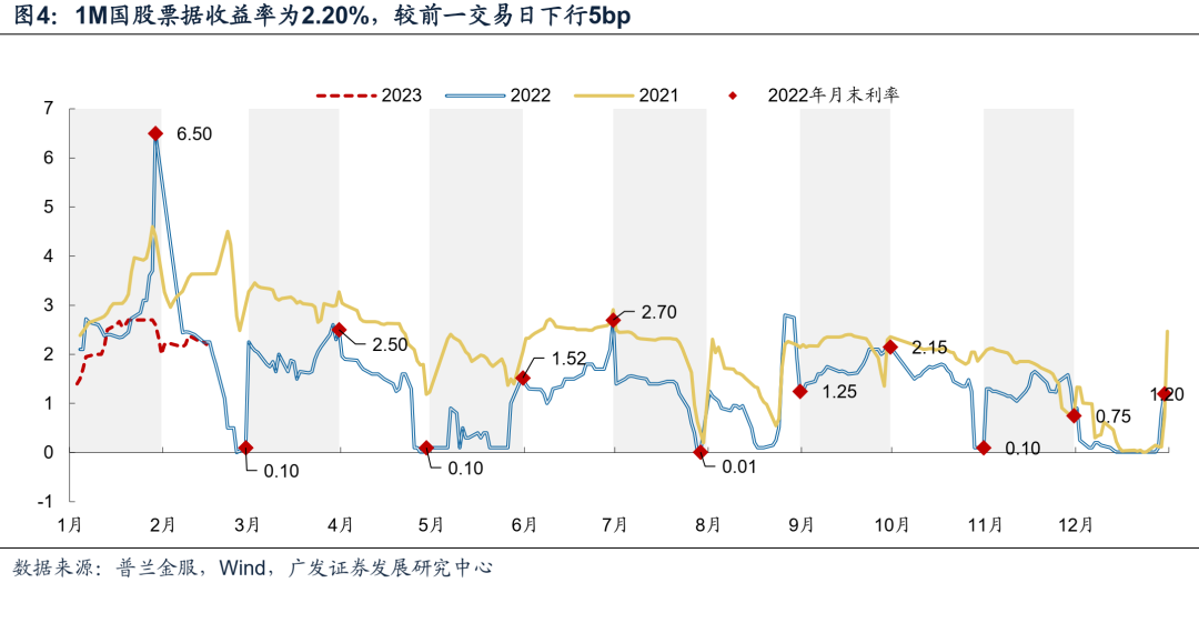 央行新提法：动态监测分析房地产市场边际变化