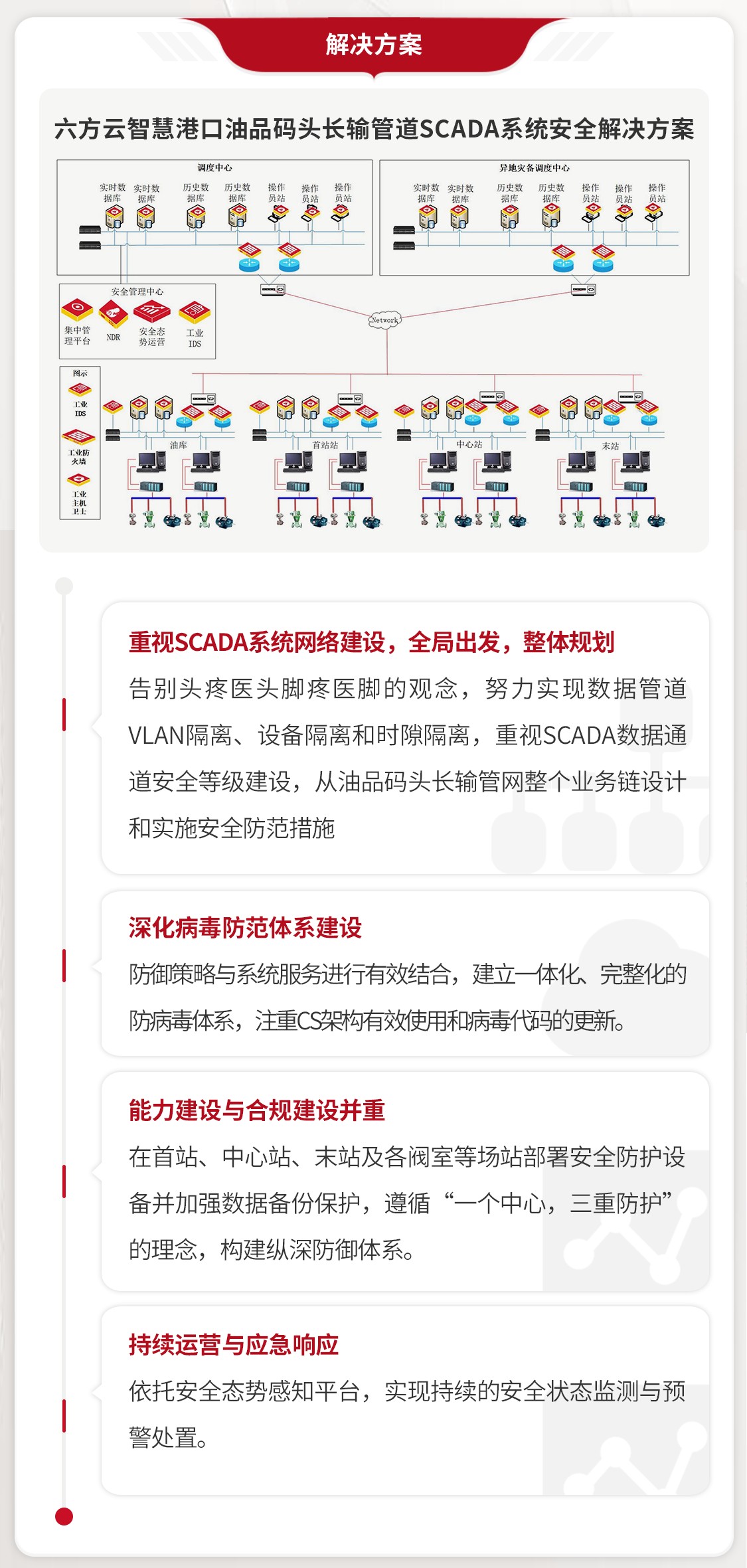 　　(来源：新视线)