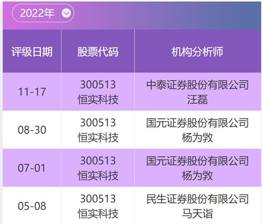 数据来源:南财投研通