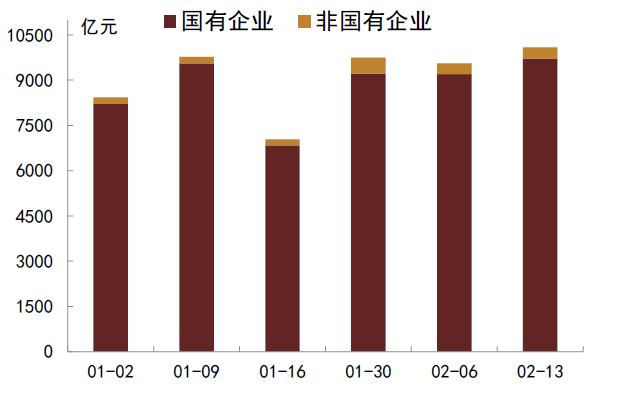 资料来源:QEUBEE、中金公司研究部